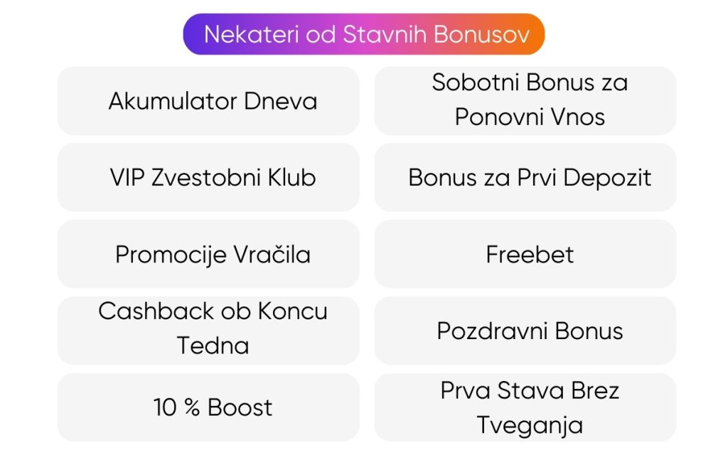 najbolj&scaron;e-bonusi-in-promocije-za-kriptovalute